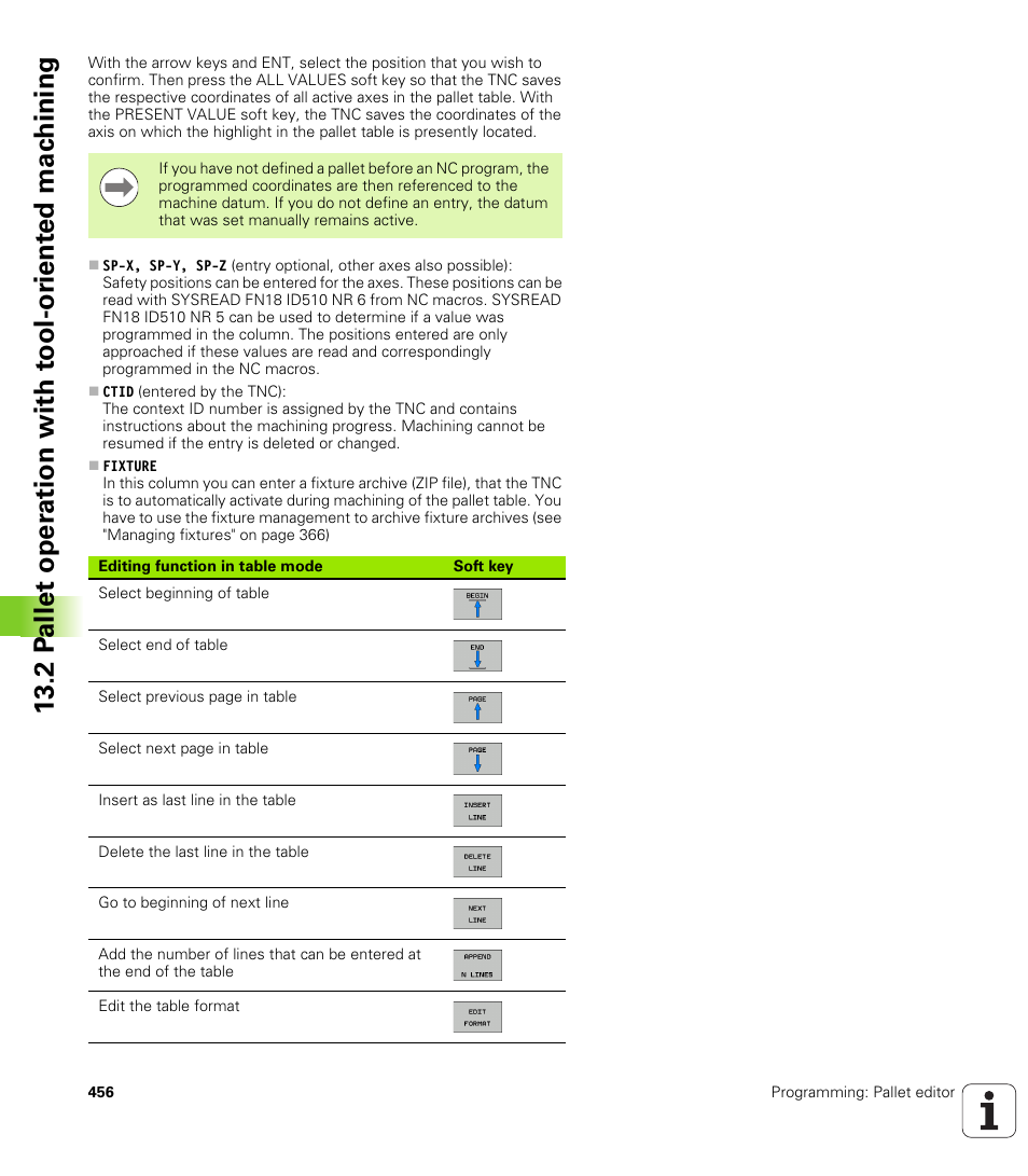 HEIDENHAIN iTNC 530 (60642x-03) ISO programming User Manual | Page 456 / 656