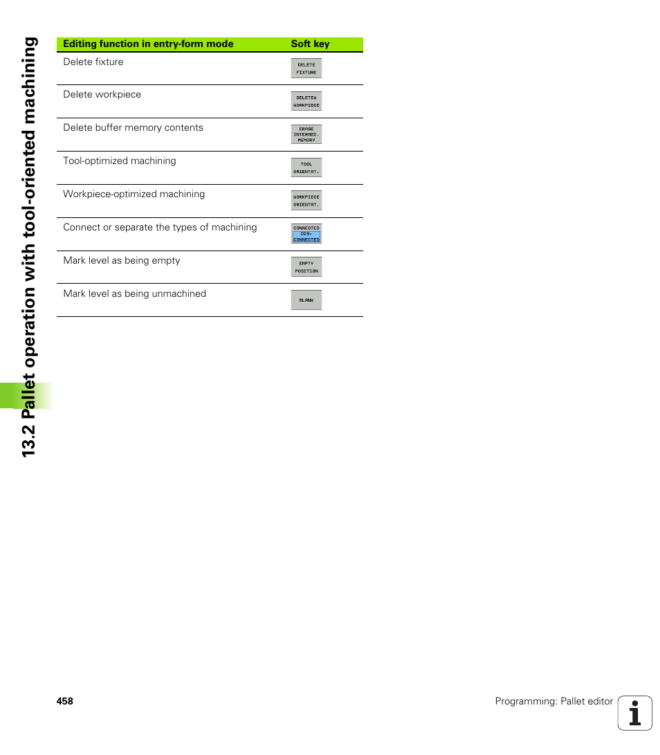 HEIDENHAIN iTNC 530 (60642x-03) ISO programming User Manual | Page 458 / 656