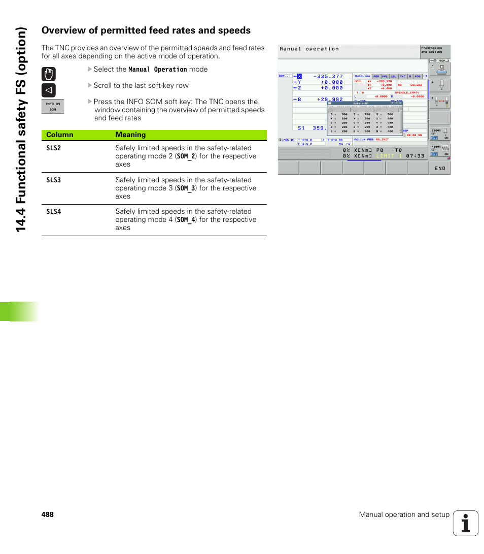 Overview of permitted feed rates and speeds, 4 f u nctional saf e ty fs (option) | HEIDENHAIN iTNC 530 (60642x-03) ISO programming User Manual | Page 488 / 656