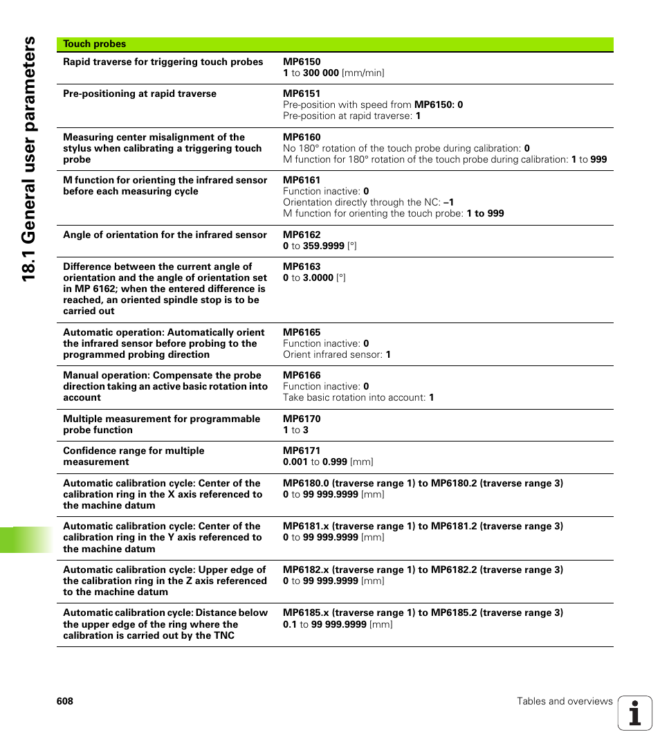 18 .1 gener a l user par a met e rs | HEIDENHAIN iTNC 530 (60642x-03) ISO programming User Manual | Page 608 / 656
