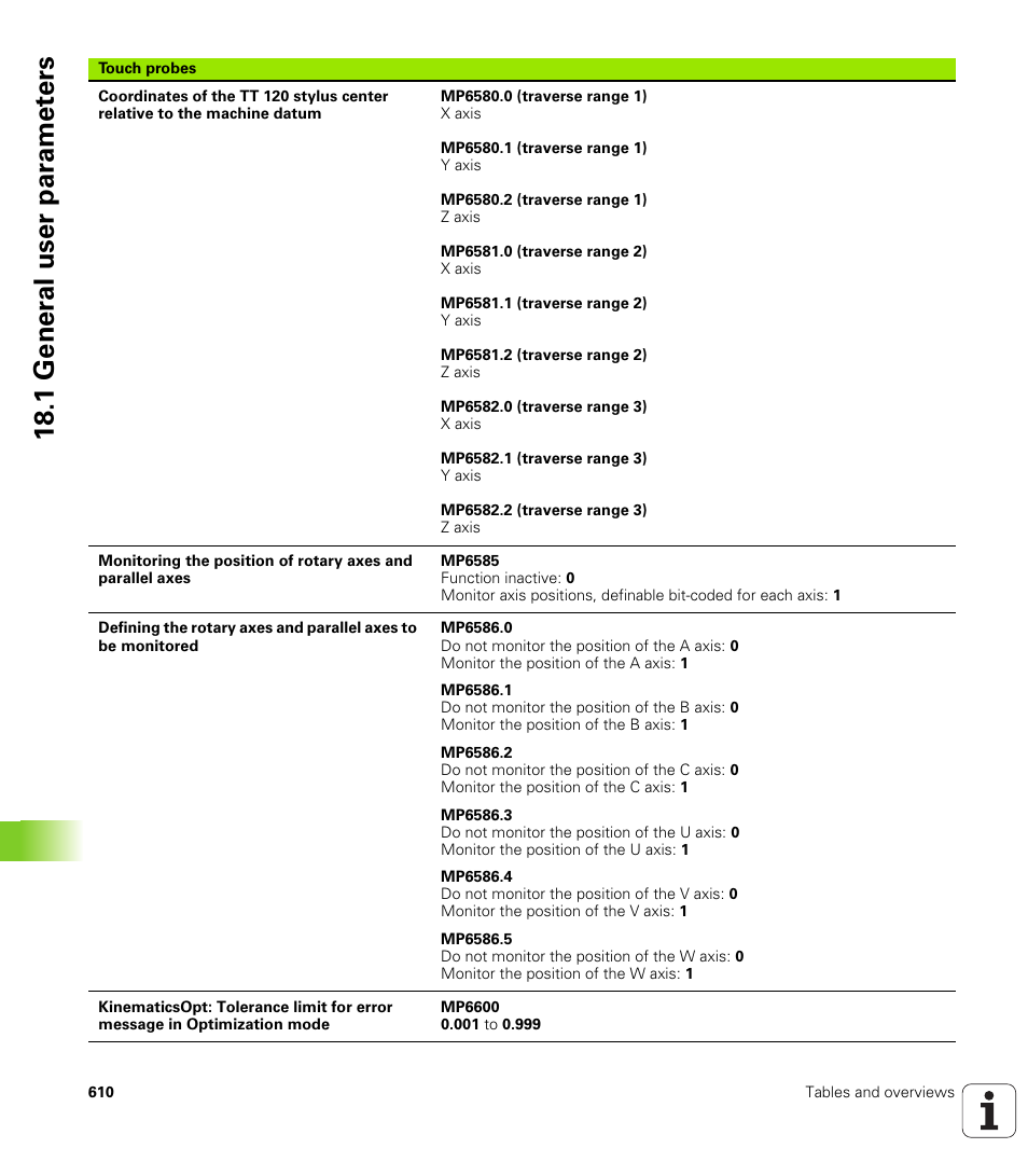 18 .1 gener a l user par a met e rs | HEIDENHAIN iTNC 530 (60642x-03) ISO programming User Manual | Page 610 / 656