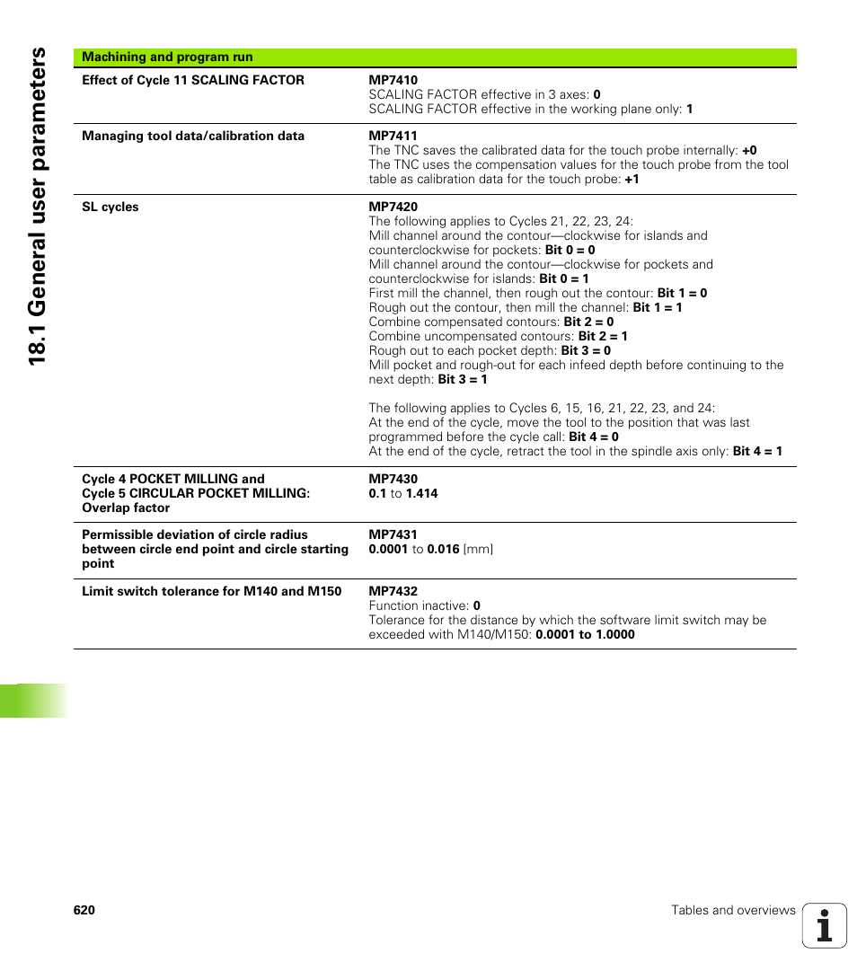 18 .1 gener a l user par a met e rs | HEIDENHAIN iTNC 530 (60642x-03) ISO programming User Manual | Page 620 / 656