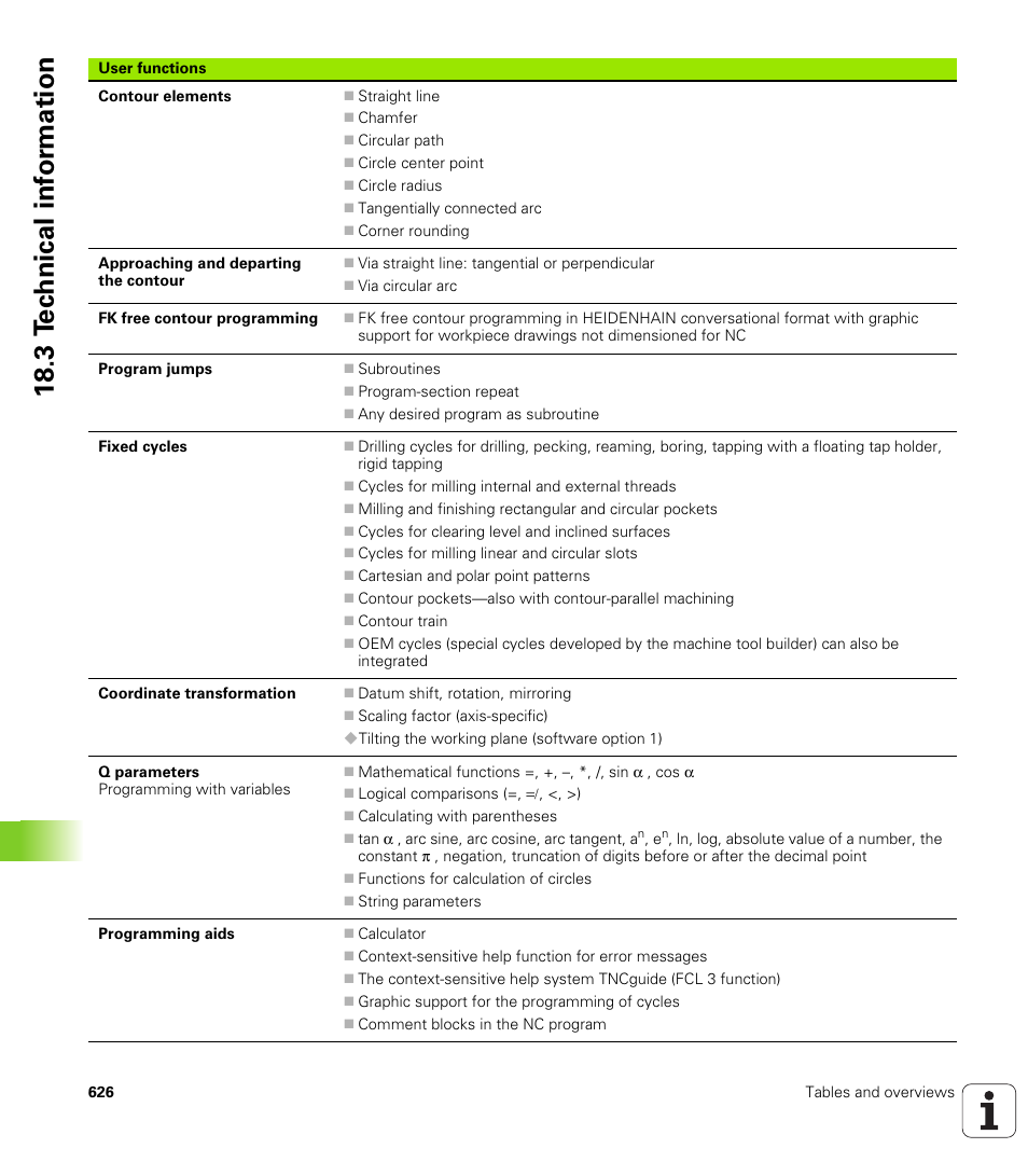 18 .3 t e c hnical inf o rm ation | HEIDENHAIN iTNC 530 (60642x-03) ISO programming User Manual | Page 626 / 656