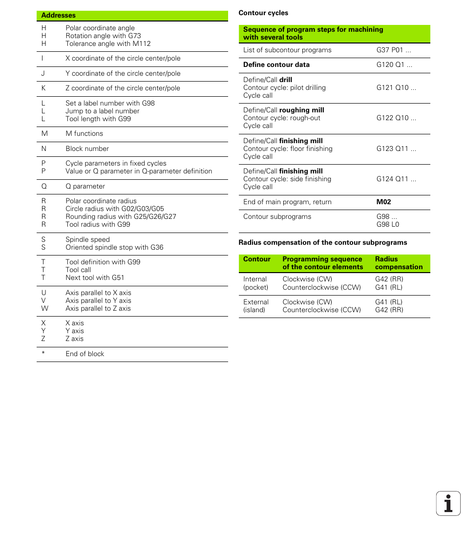 HEIDENHAIN iTNC 530 (60642x-03) ISO programming User Manual | Page 654 / 656