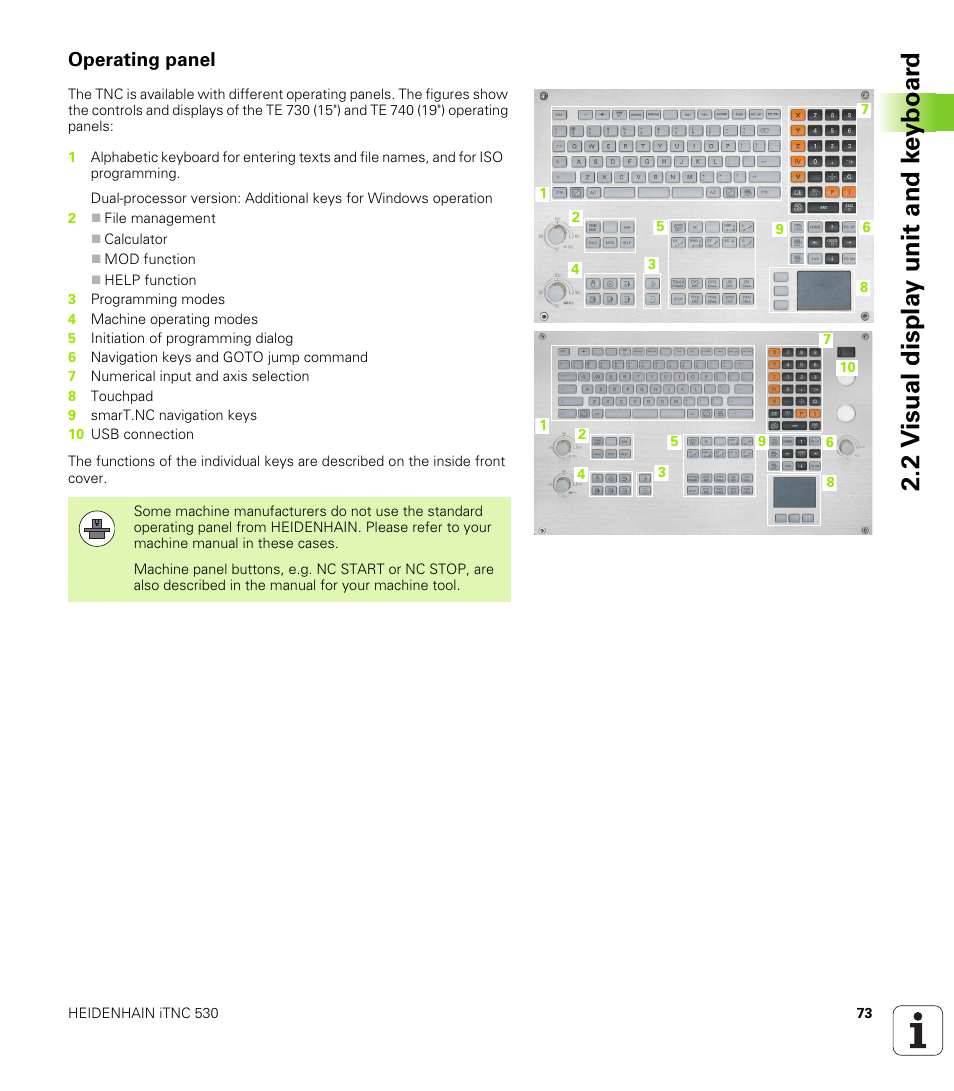 Operating panel, 2 v isual displa y unit and k e yboar d | HEIDENHAIN iTNC 530 (60642x-03) ISO programming User Manual | Page 73 / 656