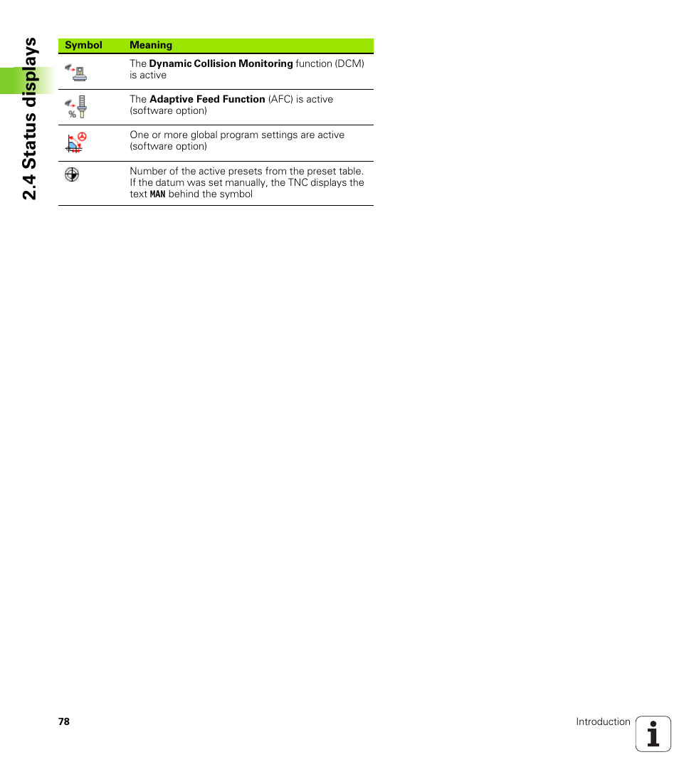 4 st at us disp la ys | HEIDENHAIN iTNC 530 (60642x-03) ISO programming User Manual | Page 78 / 656