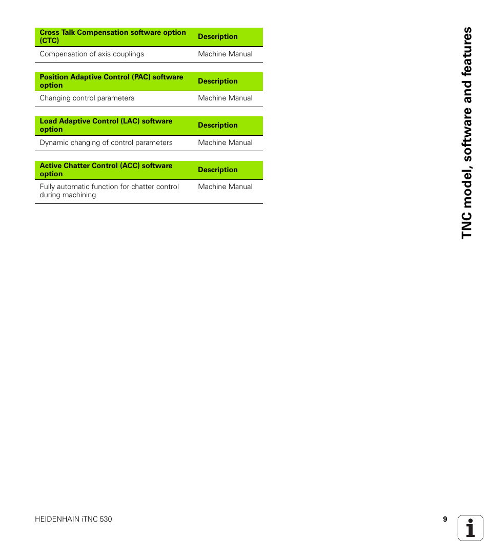 Tnc model, sof tw a re and f eat ur es | HEIDENHAIN iTNC 530 (60642x-03) ISO programming User Manual | Page 9 / 656