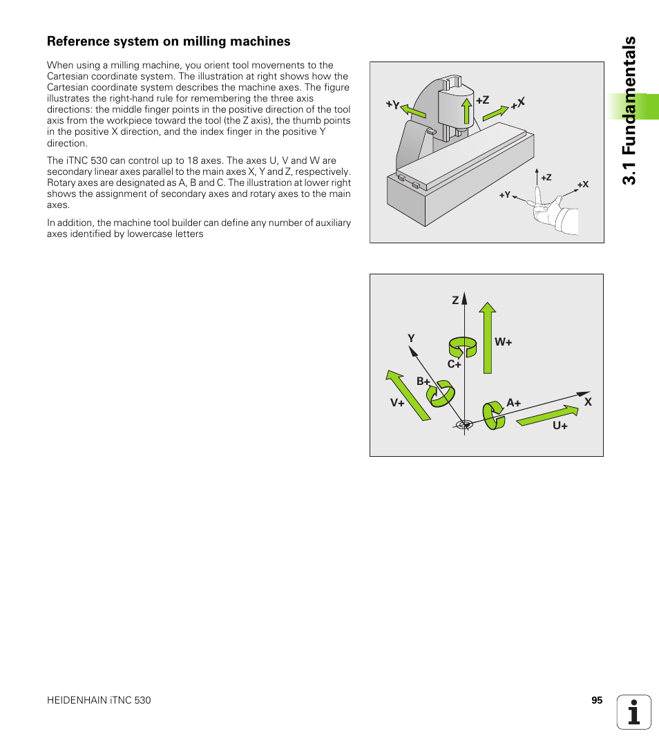 Reference system on milling machines, 1 f undamentals | HEIDENHAIN iTNC 530 (60642x-03) ISO programming User Manual | Page 95 / 656