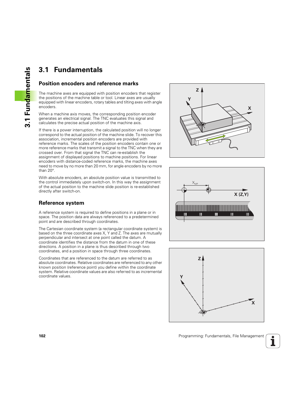 1 fundamentals, Position encoders and reference marks, Reference system | 1 f undamentals 3.1 fundamentals | HEIDENHAIN iTNC 530 (60642x-04) User Manual | Page 102 / 747