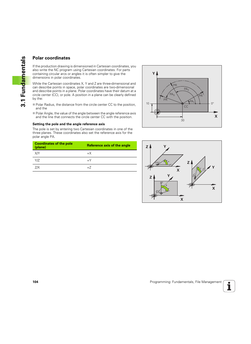 Polar coordinates, 1 f undamentals | HEIDENHAIN iTNC 530 (60642x-04) User Manual | Page 104 / 747