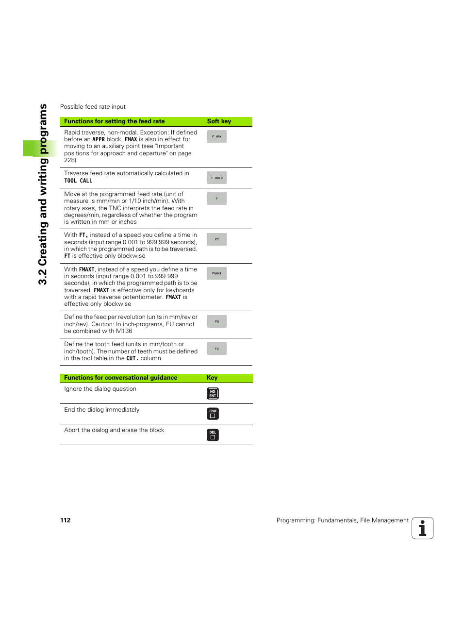 2 cr eating and wr iting pr ogr a ms | HEIDENHAIN iTNC 530 (60642x-04) User Manual | Page 112 / 747