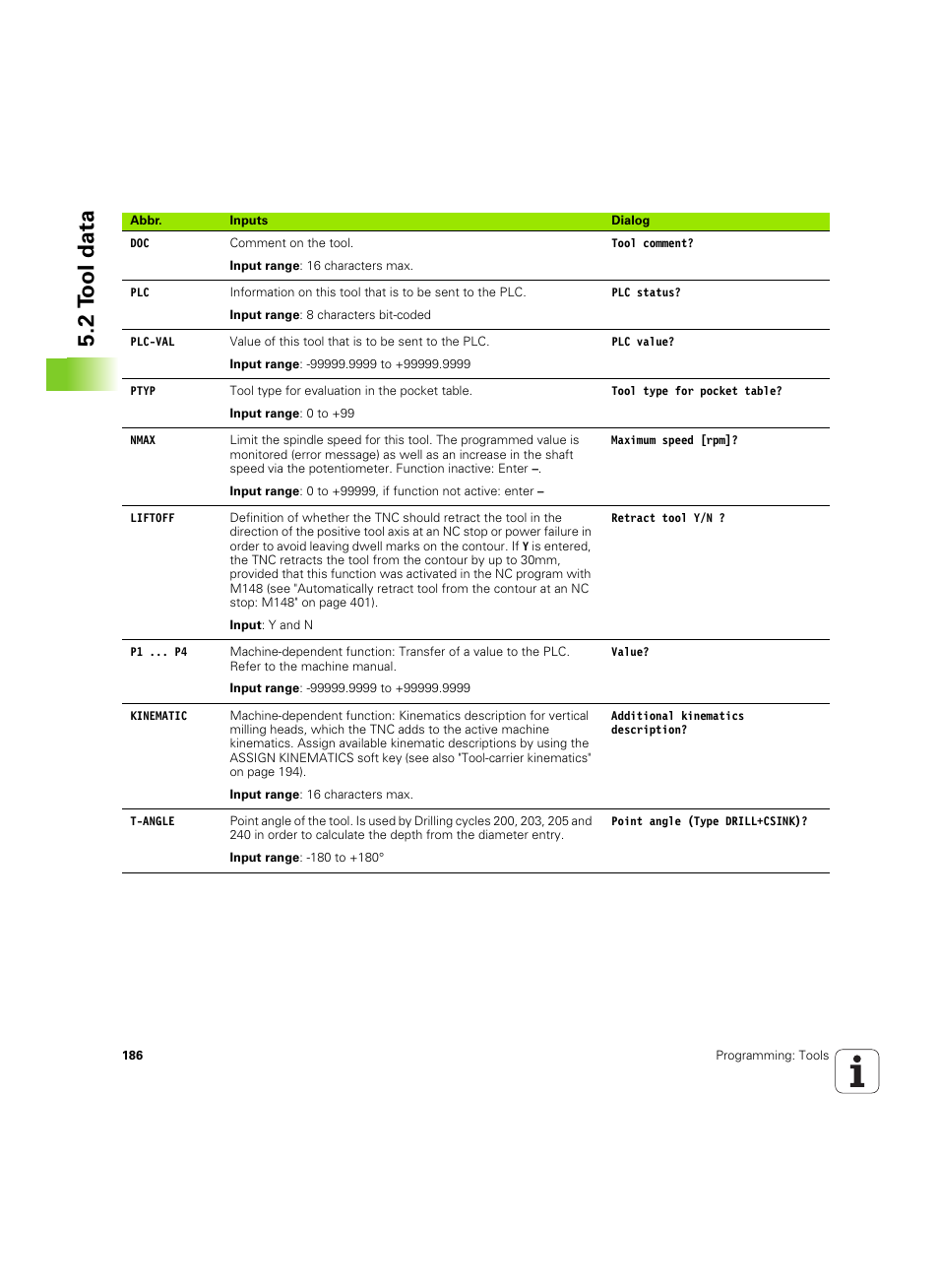2 t ool data | HEIDENHAIN iTNC 530 (60642x-04) User Manual | Page 186 / 747