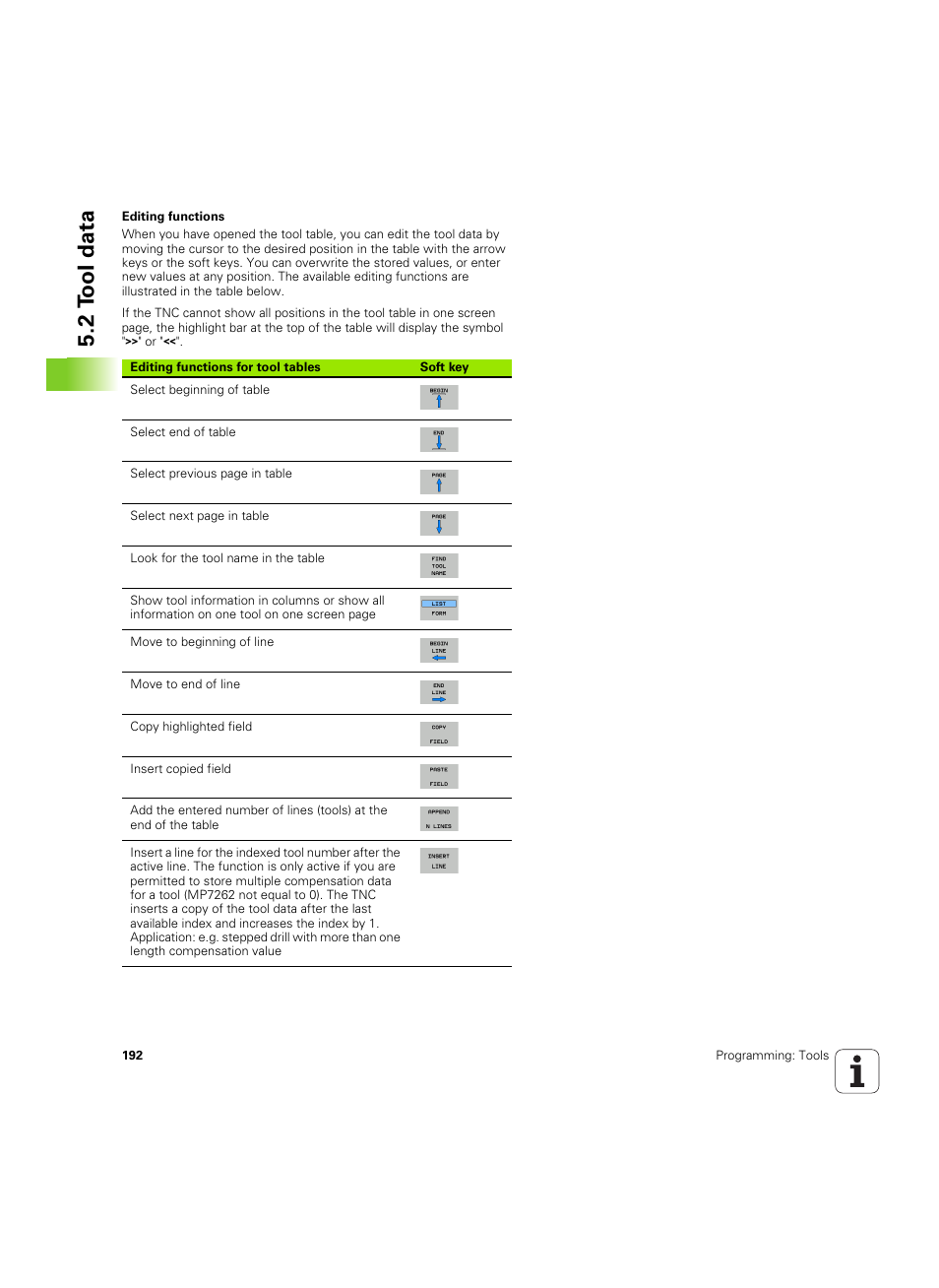 2 t ool data | HEIDENHAIN iTNC 530 (60642x-04) User Manual | Page 192 / 747