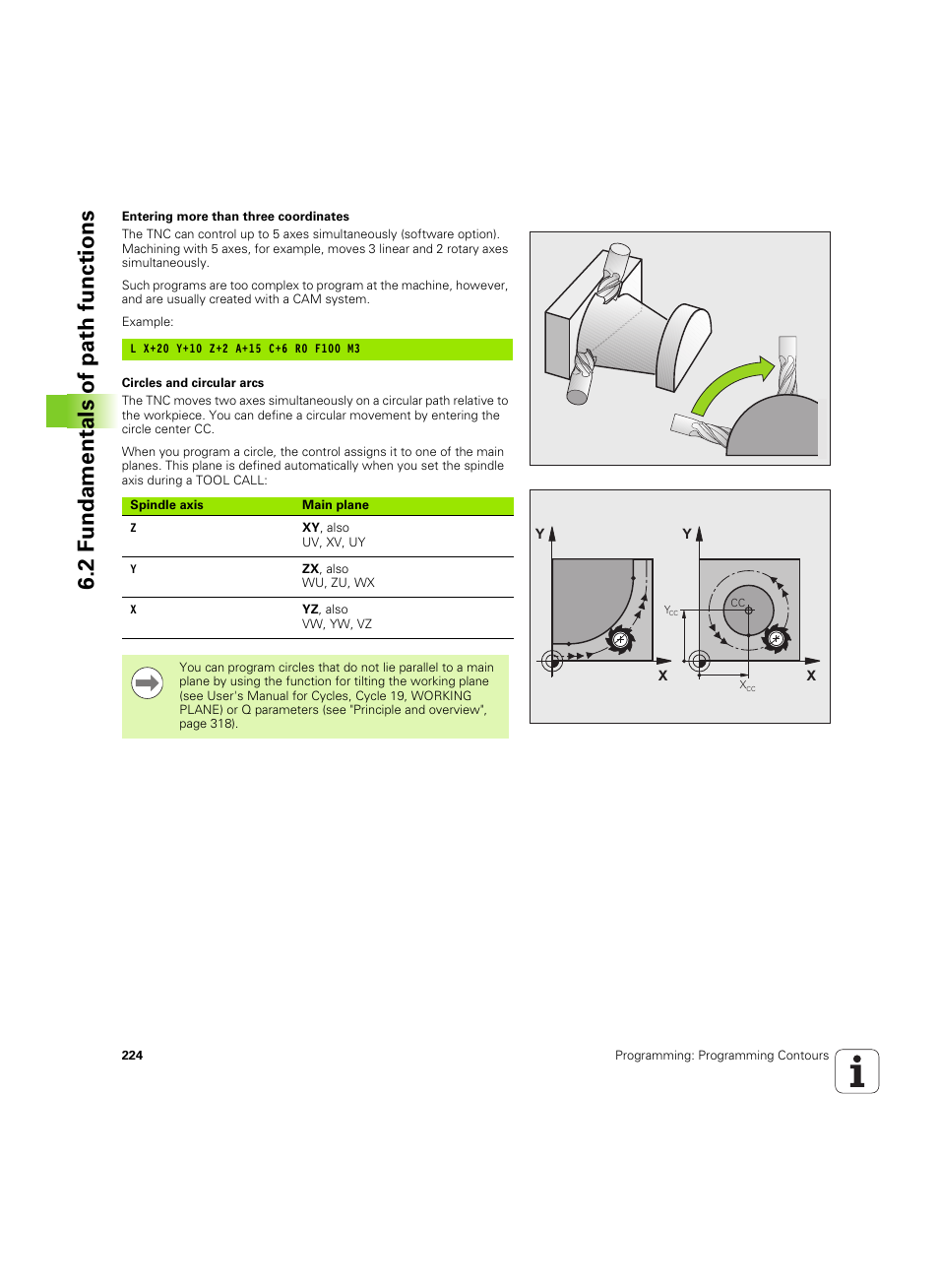 2 f undamentals of path functions | HEIDENHAIN iTNC 530 (60642x-04) User Manual | Page 224 / 747