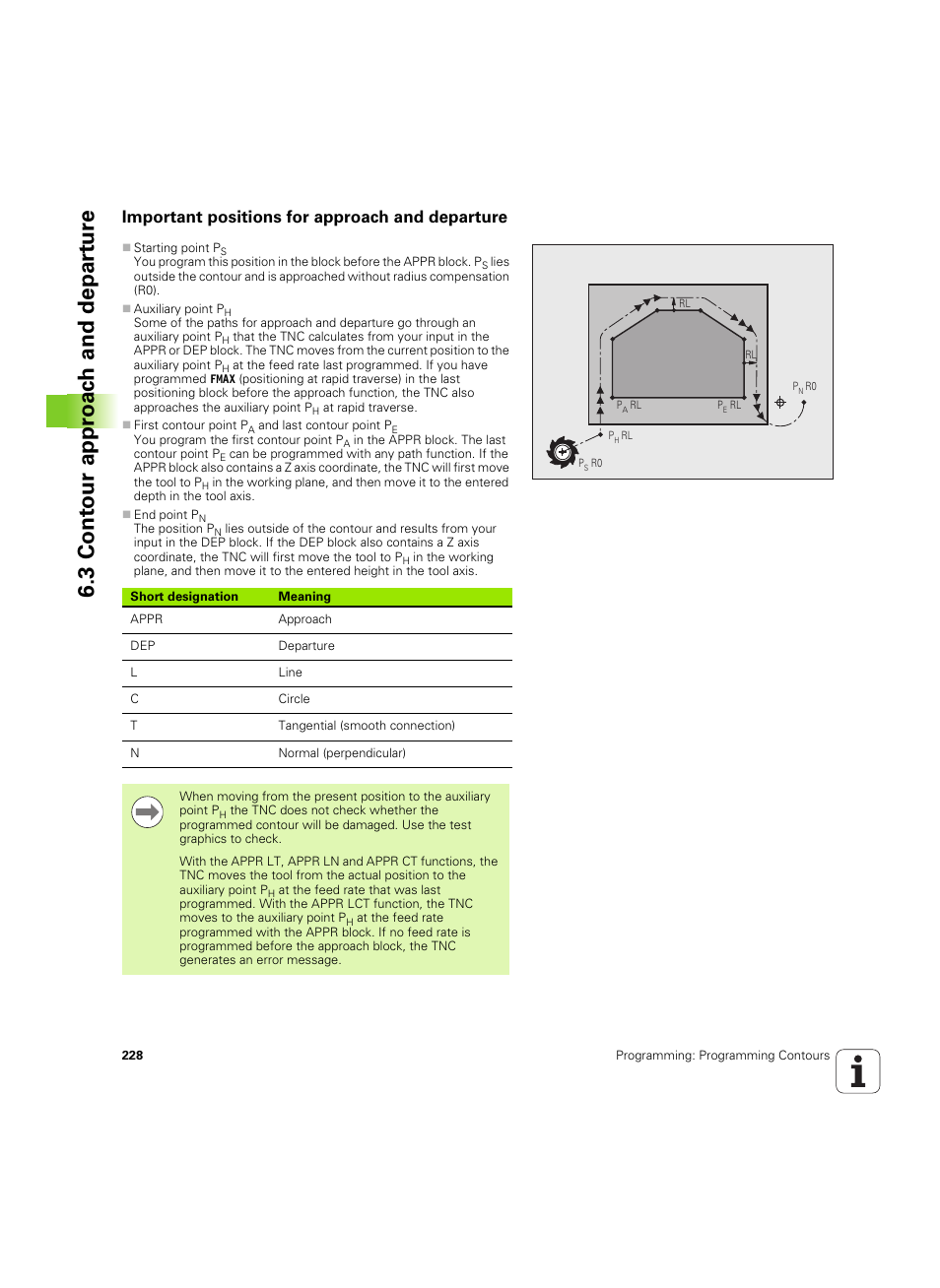 Important positions for approach and departure, 3 cont our appr oac h and depar tur e | HEIDENHAIN iTNC 530 (60642x-04) User Manual | Page 228 / 747