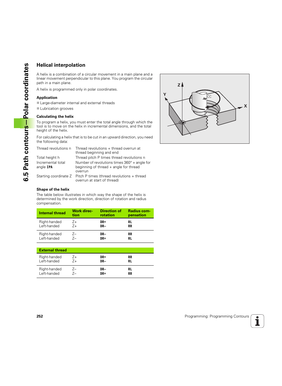 Helical interpolation, 5 p a th cont ours—p olar coor dinat e s | HEIDENHAIN iTNC 530 (60642x-04) User Manual | Page 252 / 747