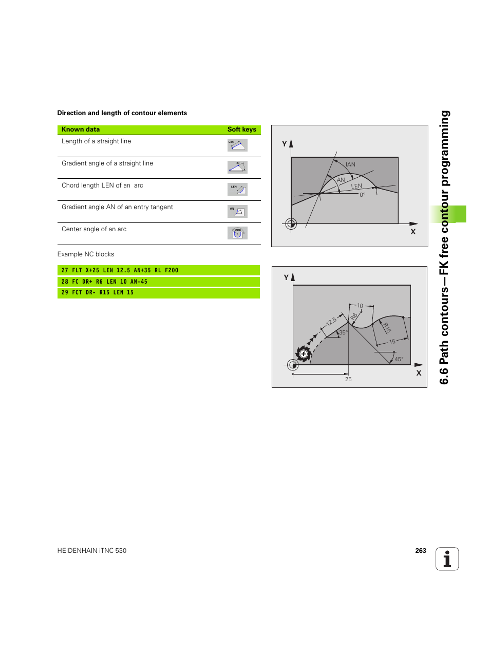 HEIDENHAIN iTNC 530 (60642x-04) User Manual | Page 263 / 747