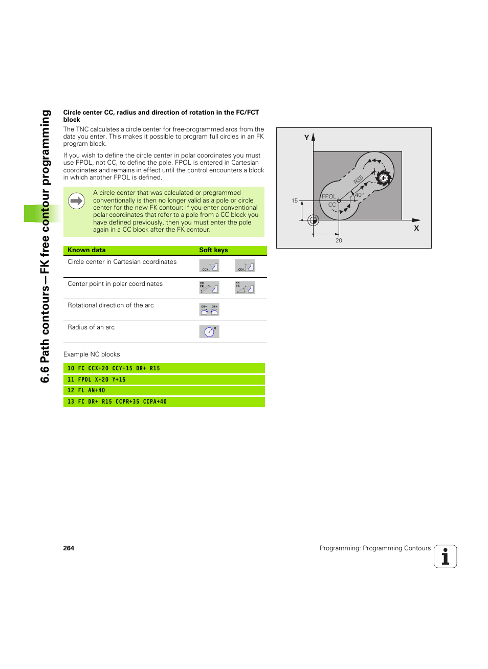 HEIDENHAIN iTNC 530 (60642x-04) User Manual | Page 264 / 747