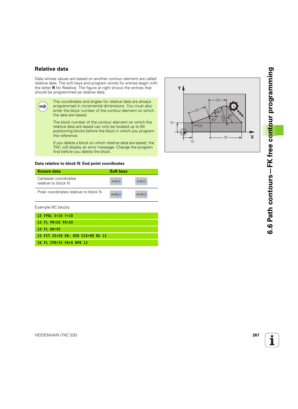 Relative data | HEIDENHAIN iTNC 530 (60642x-04) User Manual | Page 267 / 747