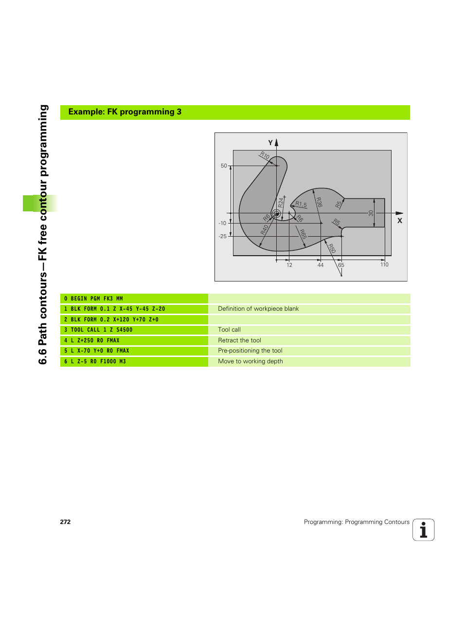 HEIDENHAIN iTNC 530 (60642x-04) User Manual | Page 272 / 747