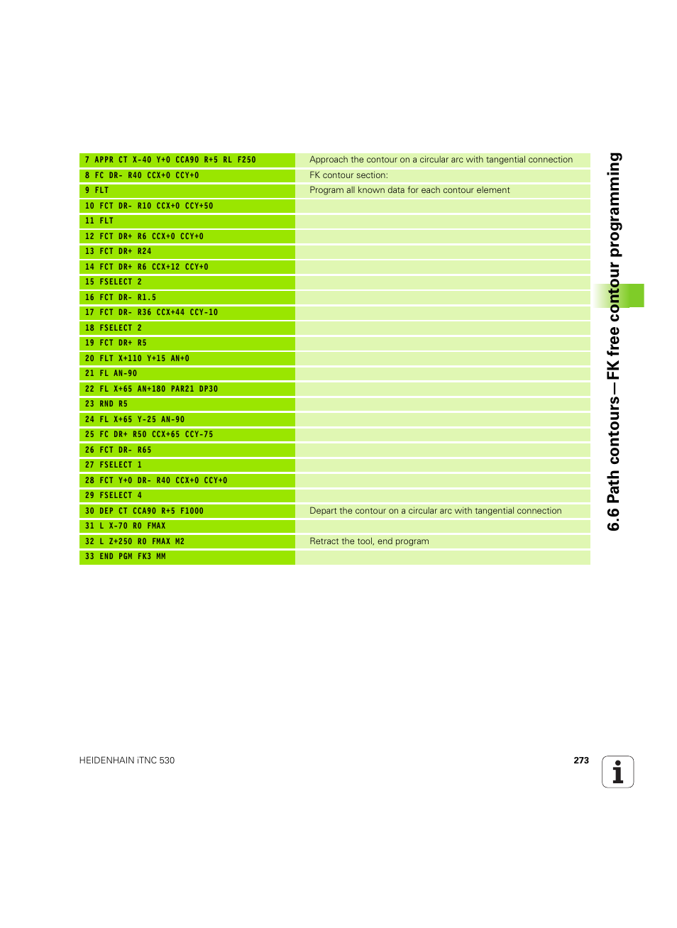 HEIDENHAIN iTNC 530 (60642x-04) User Manual | Page 273 / 747