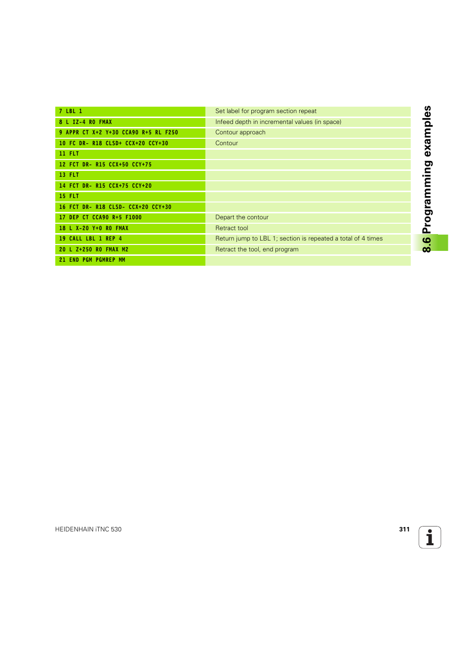 6 pr ogr amming examples | HEIDENHAIN iTNC 530 (60642x-04) User Manual | Page 311 / 747