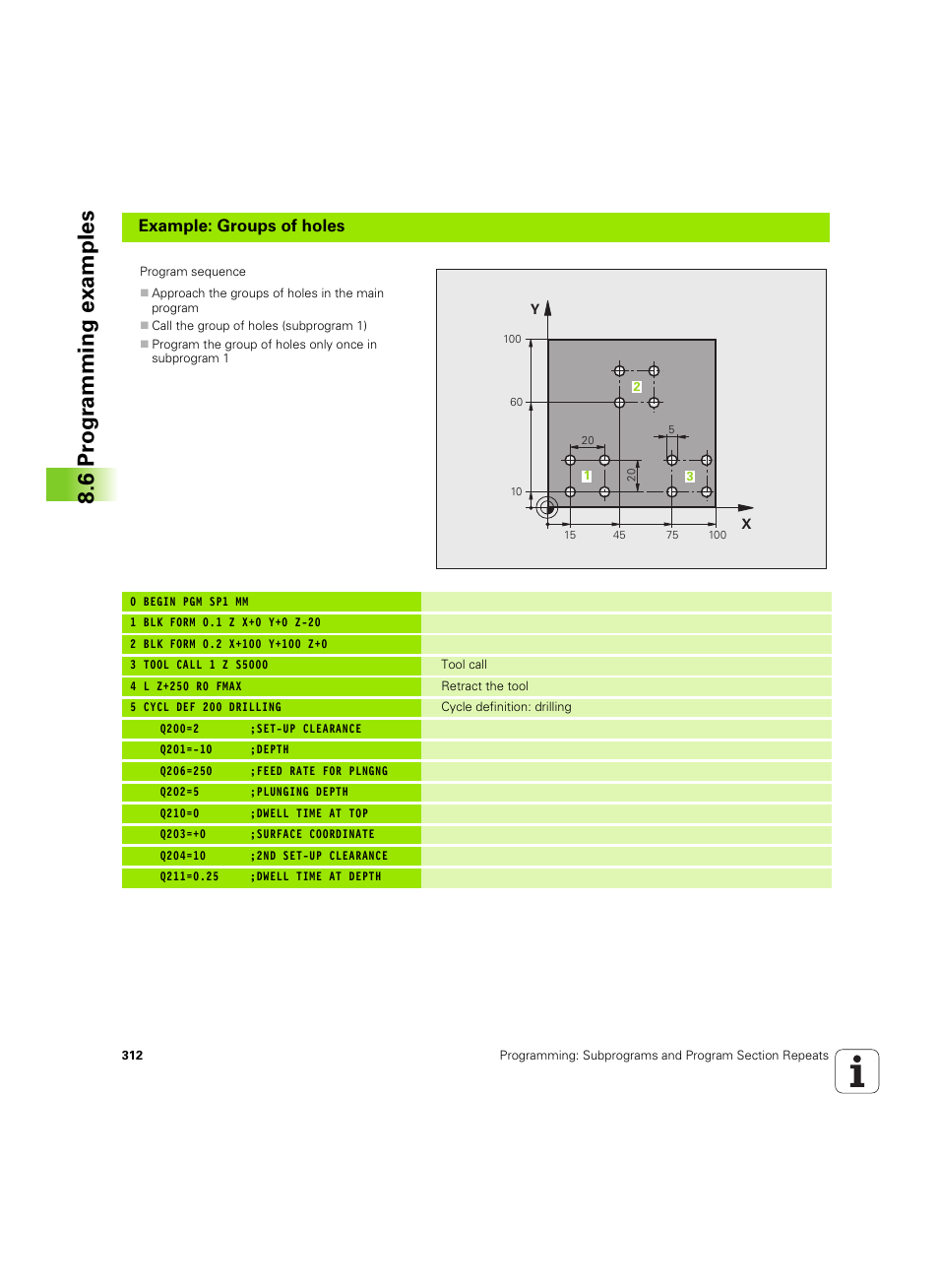 6 pr ogr amming examples, Example: groups of holes | HEIDENHAIN iTNC 530 (60642x-04) User Manual | Page 312 / 747