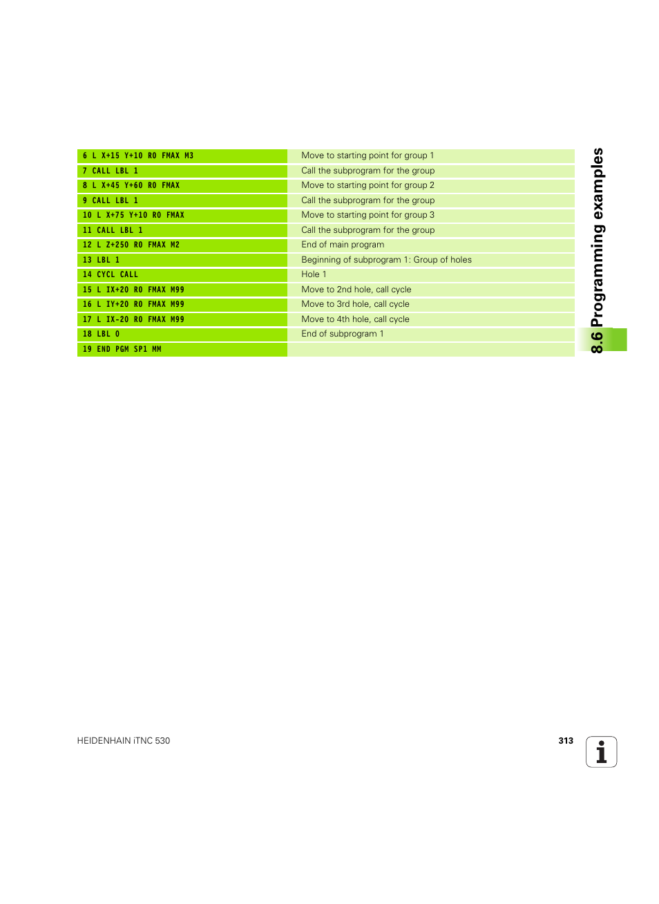 6 pr ogr amming examples | HEIDENHAIN iTNC 530 (60642x-04) User Manual | Page 313 / 747