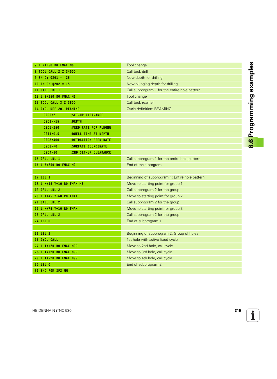 6 pr ogr amming examples | HEIDENHAIN iTNC 530 (60642x-04) User Manual | Page 315 / 747