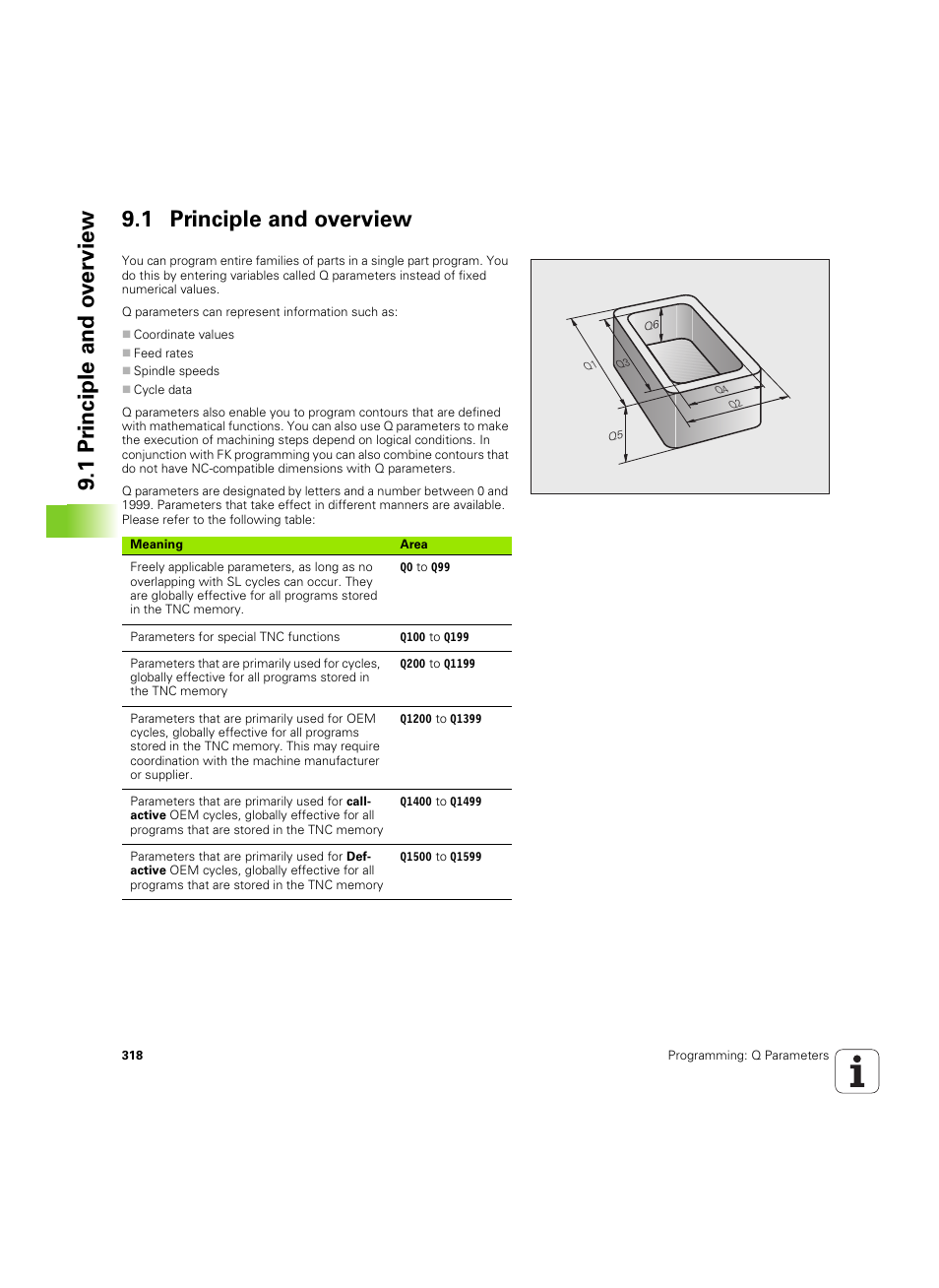 1 principle and overview | HEIDENHAIN iTNC 530 (60642x-04) User Manual | Page 318 / 747