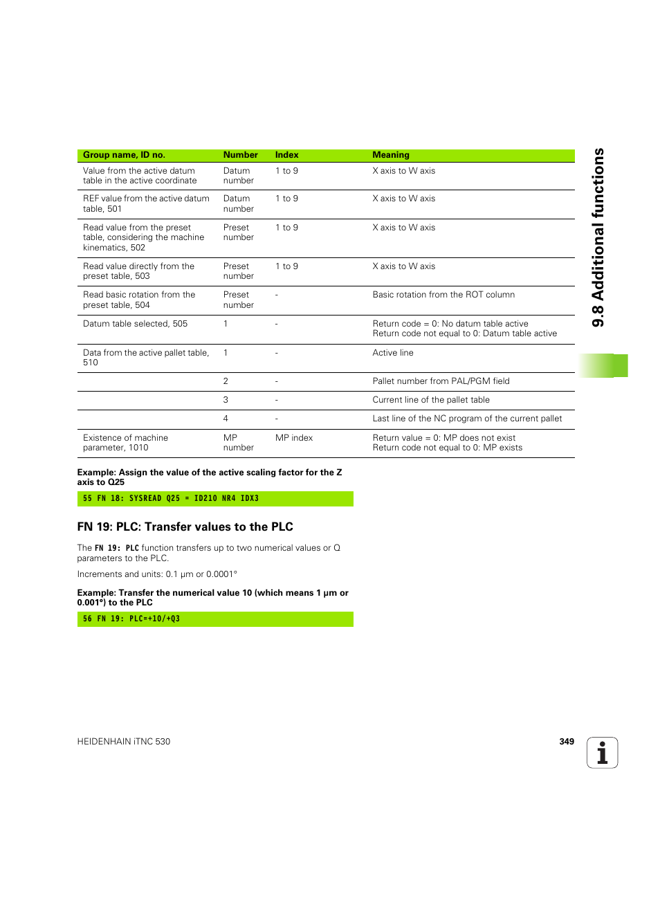 Fn 19: plc: transfer values to the plc, 8 a d ditional functions | HEIDENHAIN iTNC 530 (60642x-04) User Manual | Page 349 / 747