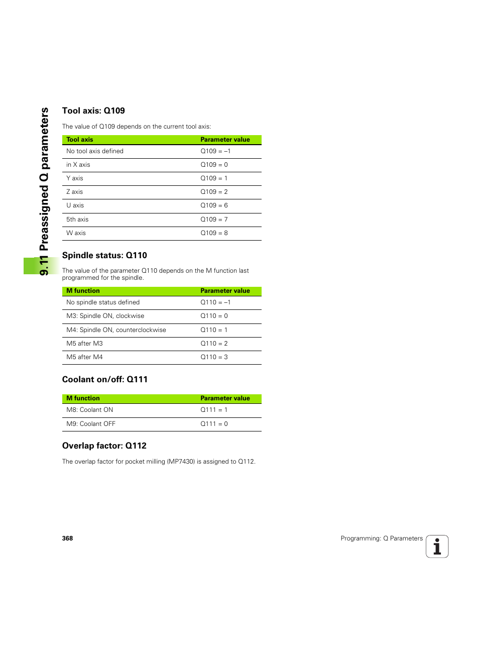 Tool axis: q109, Spindle status: q110, Coolant on/off: q111 | Overlap factor: q112, 1 1 pr eassigned q par a met e rs | HEIDENHAIN iTNC 530 (60642x-04) User Manual | Page 368 / 747