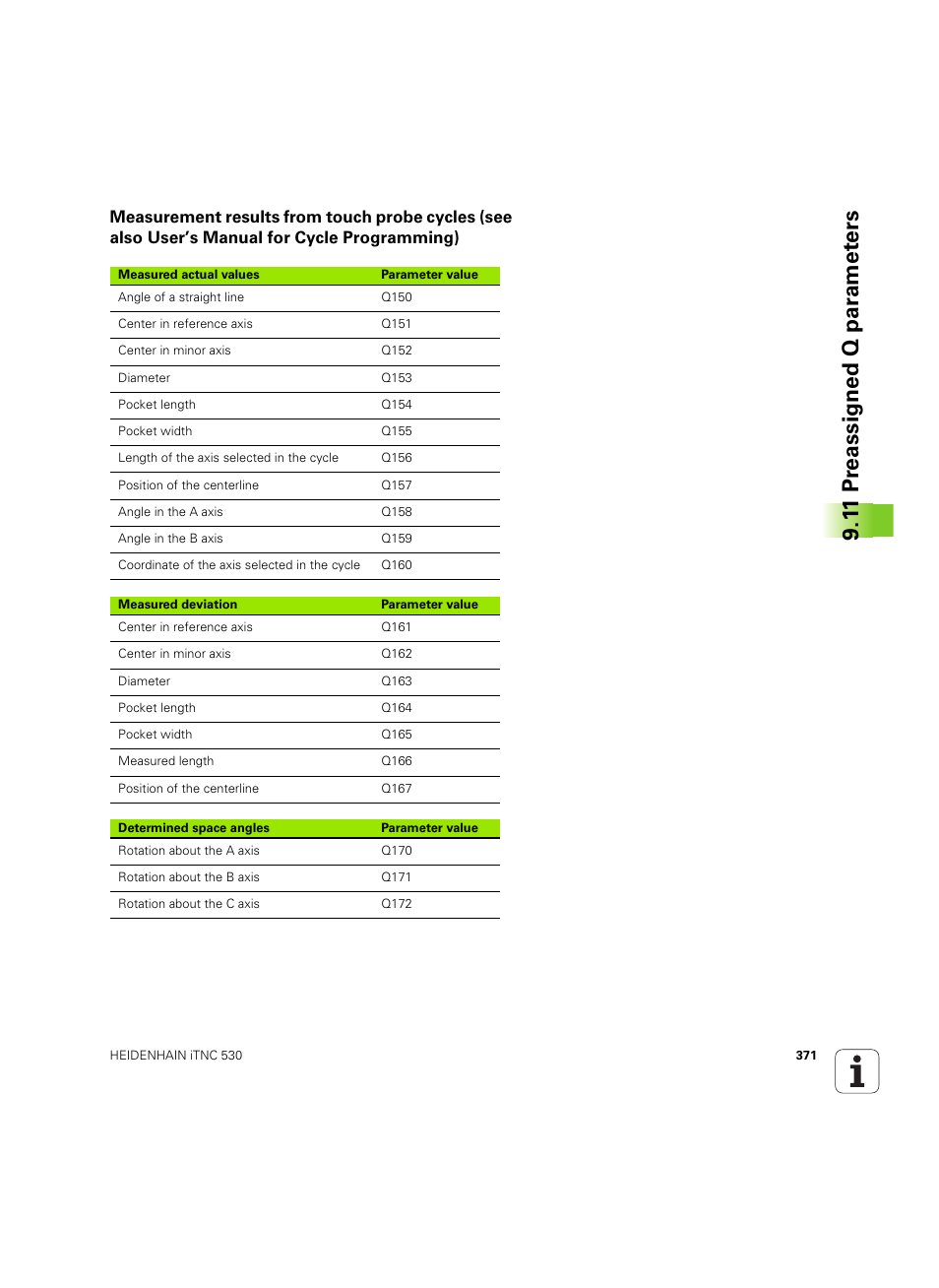 1 1 pr eassigned q par a met e rs | HEIDENHAIN iTNC 530 (60642x-04) User Manual | Page 371 / 747