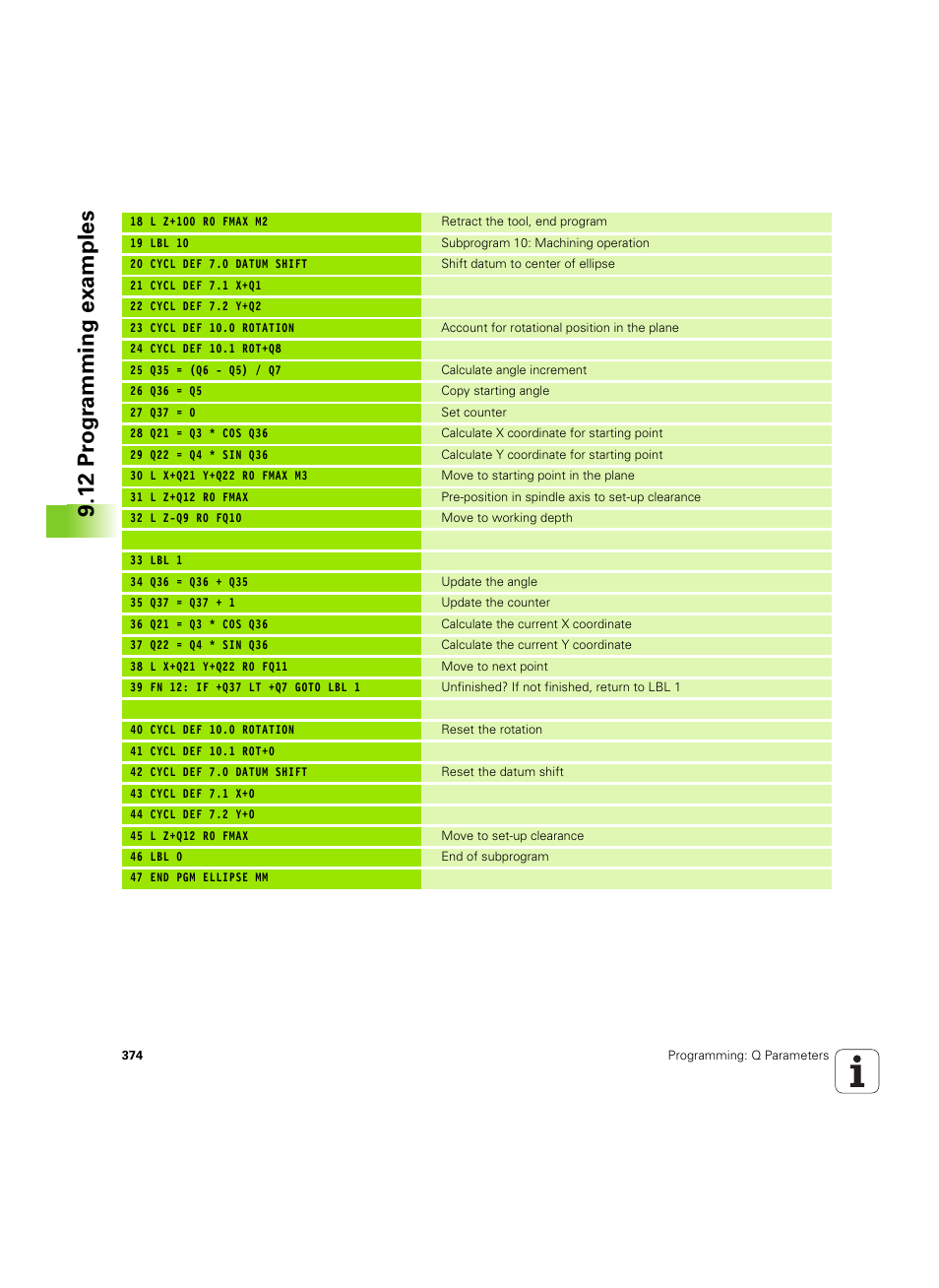 12 pr ogr amming examples | HEIDENHAIN iTNC 530 (60642x-04) User Manual | Page 374 / 747