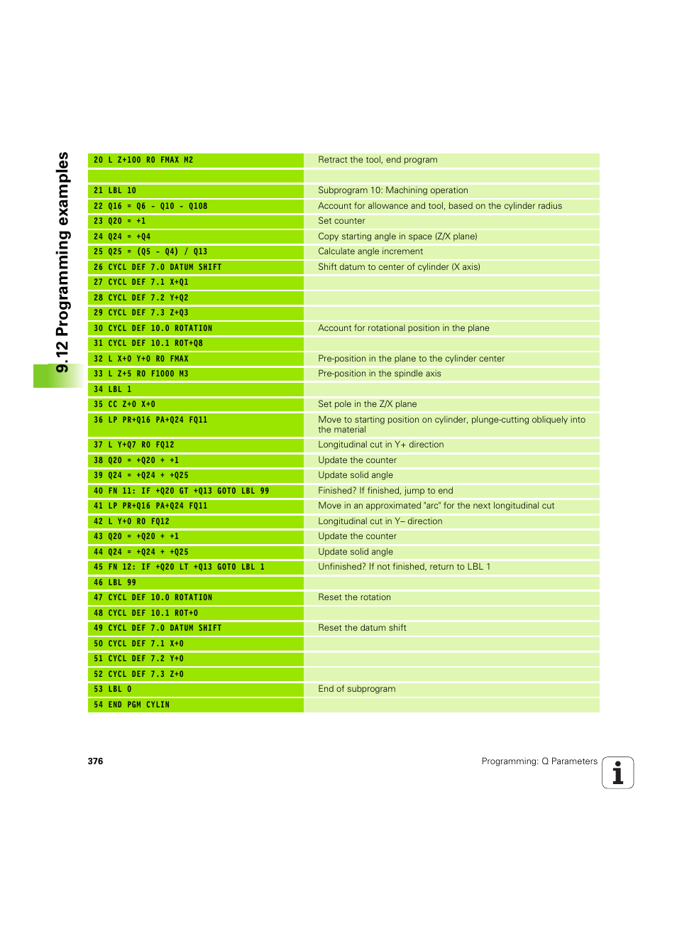 12 pr ogr amming examples | HEIDENHAIN iTNC 530 (60642x-04) User Manual | Page 376 / 747