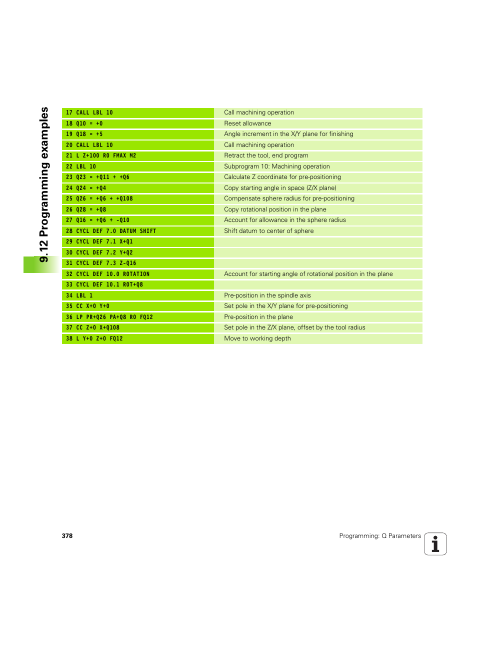 12 pr ogr amming examples | HEIDENHAIN iTNC 530 (60642x-04) User Manual | Page 378 / 747