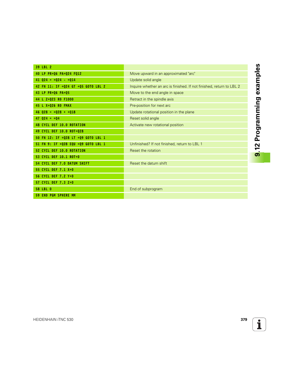 12 pr ogr amming examples | HEIDENHAIN iTNC 530 (60642x-04) User Manual | Page 379 / 747