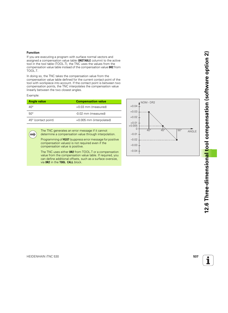 HEIDENHAIN iTNC 530 (60642x-04) User Manual | Page 537 / 747