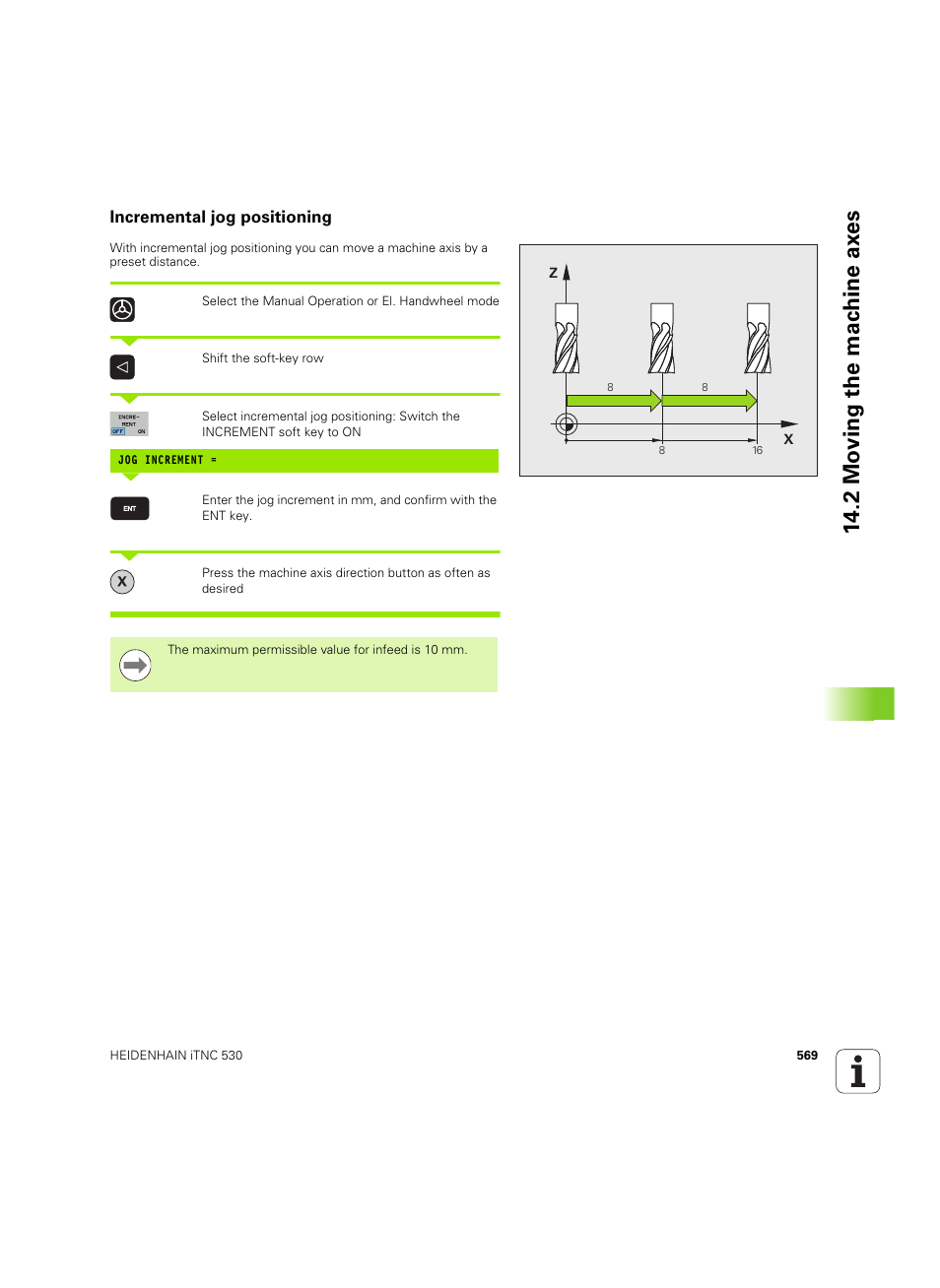 Incremental jog positioning, 2 mo ving the mac h ine ax es | HEIDENHAIN iTNC 530 (60642x-04) User Manual | Page 569 / 747