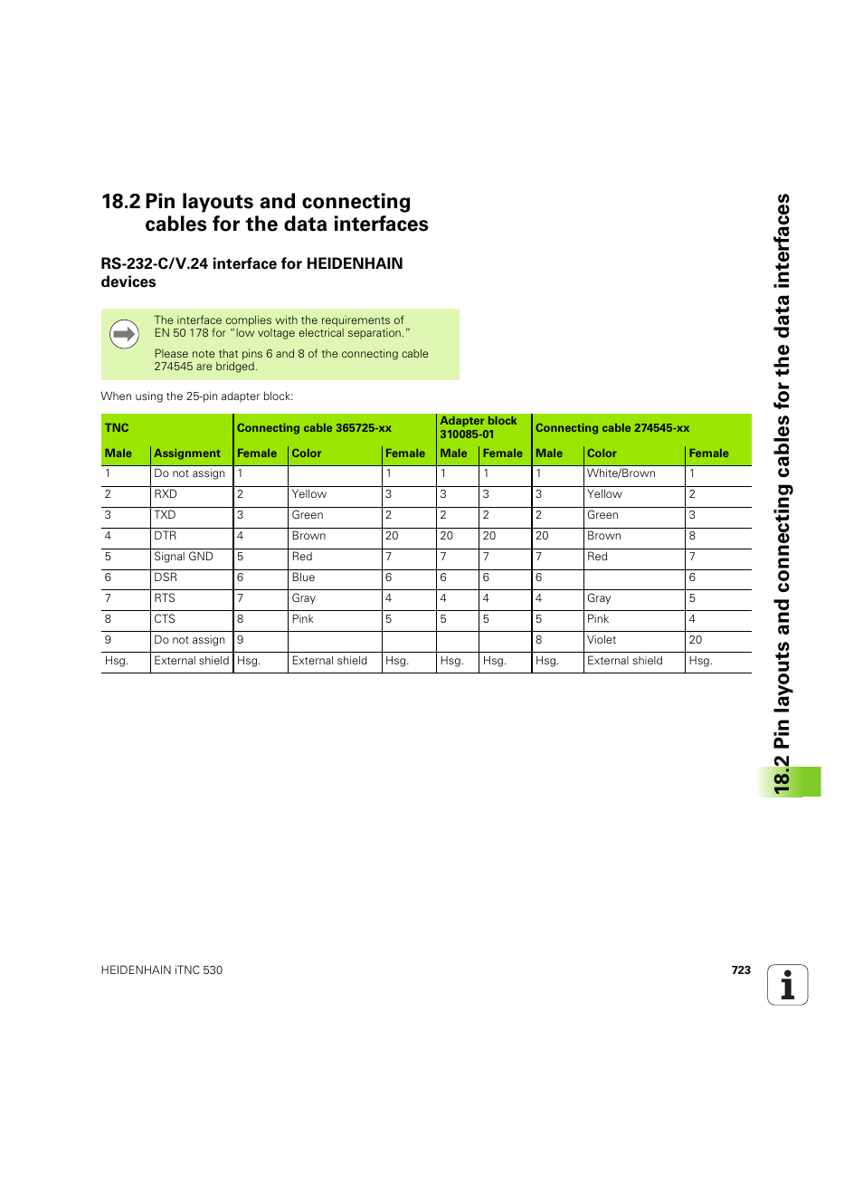 Rs-232-c/v.24 interface for heidenhain devices | HEIDENHAIN iTNC 530 (60642x-04) User Manual | Page 723 / 747