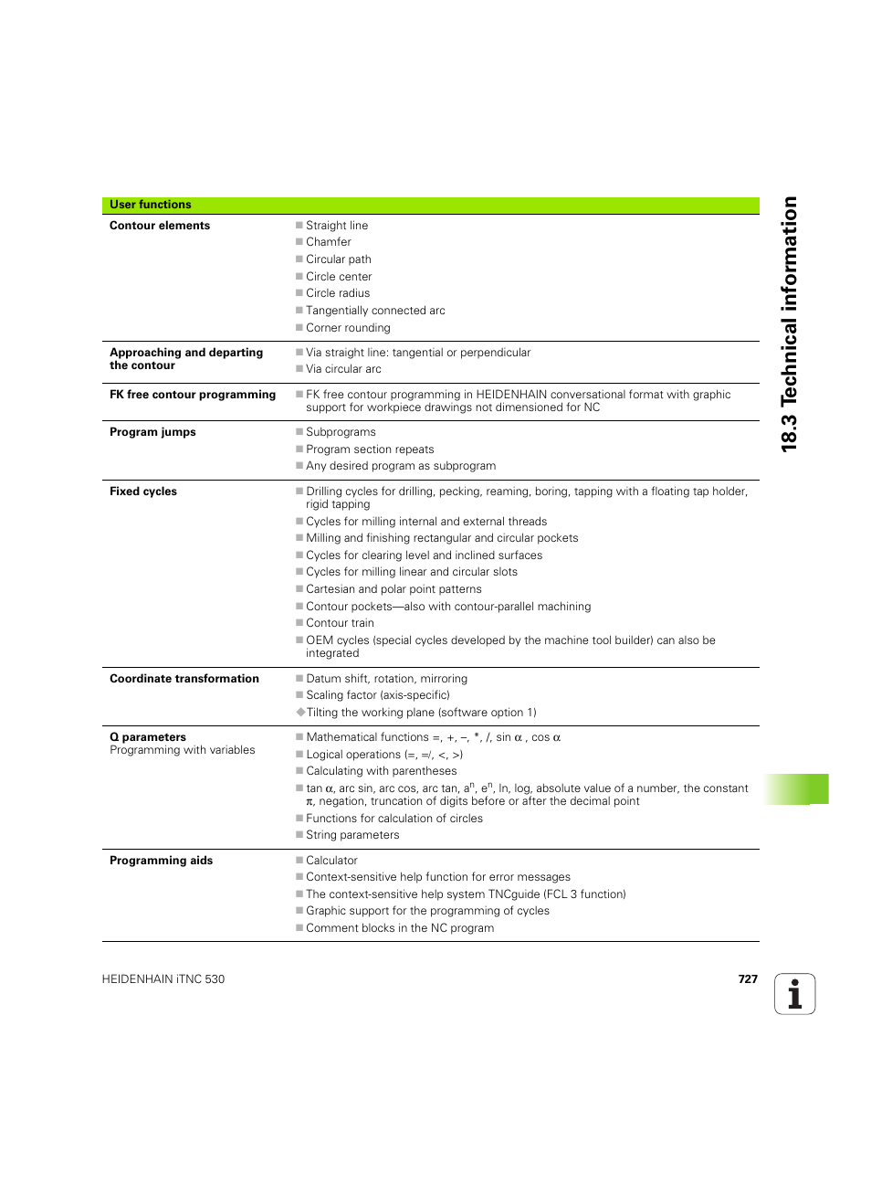 18 .3 t ec hnical inf o rm ation | HEIDENHAIN iTNC 530 (60642x-04) User Manual | Page 727 / 747