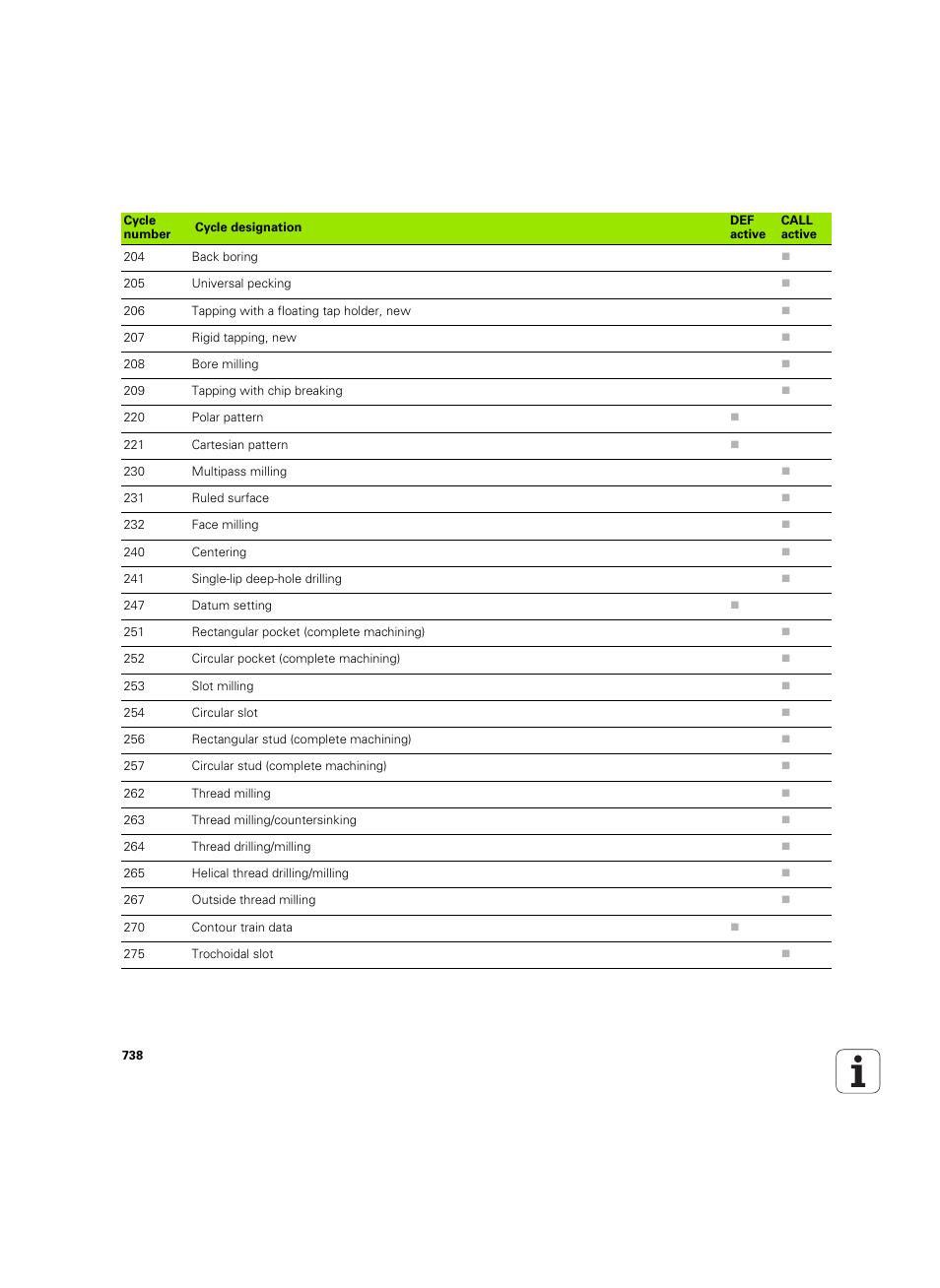 HEIDENHAIN iTNC 530 (60642x-04) User Manual | Page 738 / 747