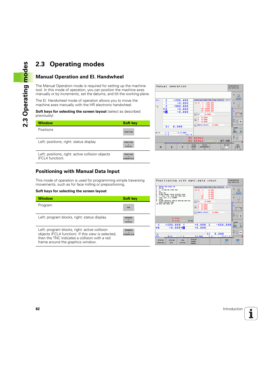 3 operating modes, Manual operation and el. handwheel, Positioning with manual data input | 3 oper ating modes 2.3 operating modes | HEIDENHAIN iTNC 530 (60642x-04) User Manual | Page 82 / 747