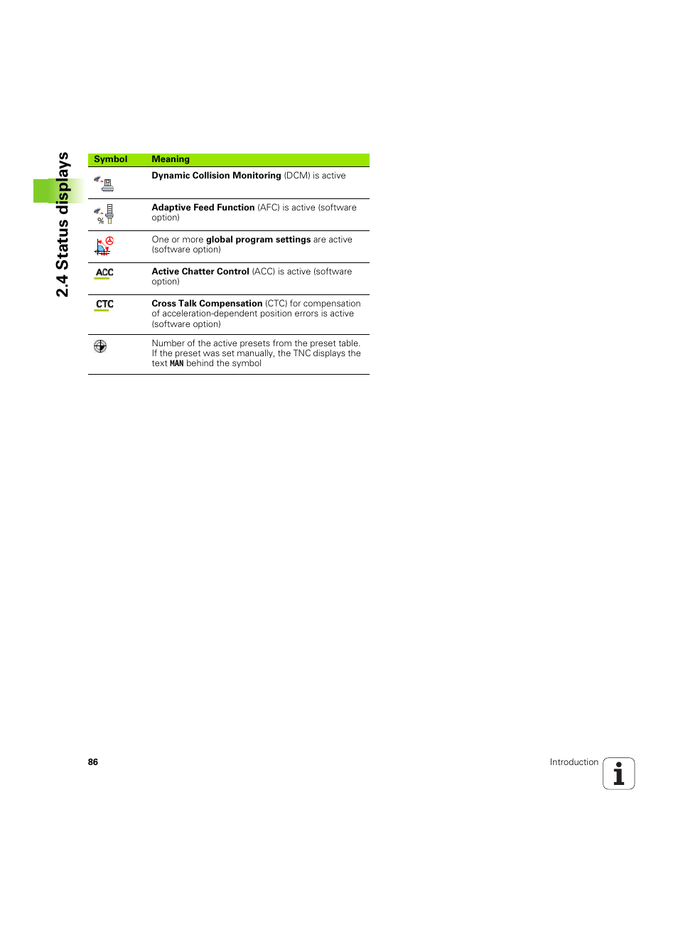 4 stat us displa ys | HEIDENHAIN iTNC 530 (60642x-04) User Manual | Page 86 / 747