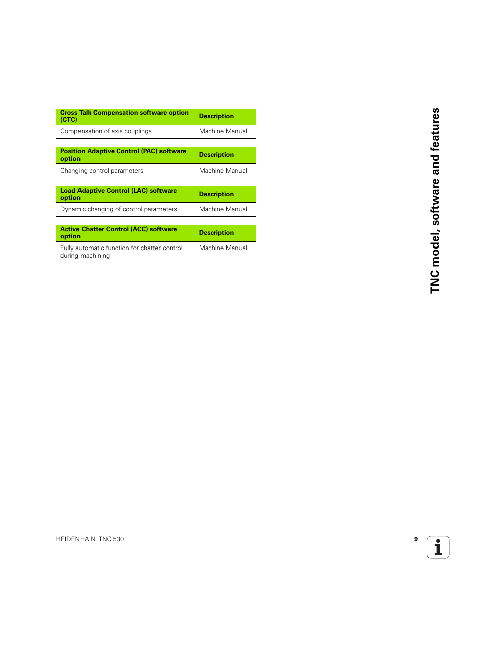 Tnc model, sof tw a re and f eat ur es | HEIDENHAIN iTNC 530 (60642x-04) User Manual | Page 9 / 747