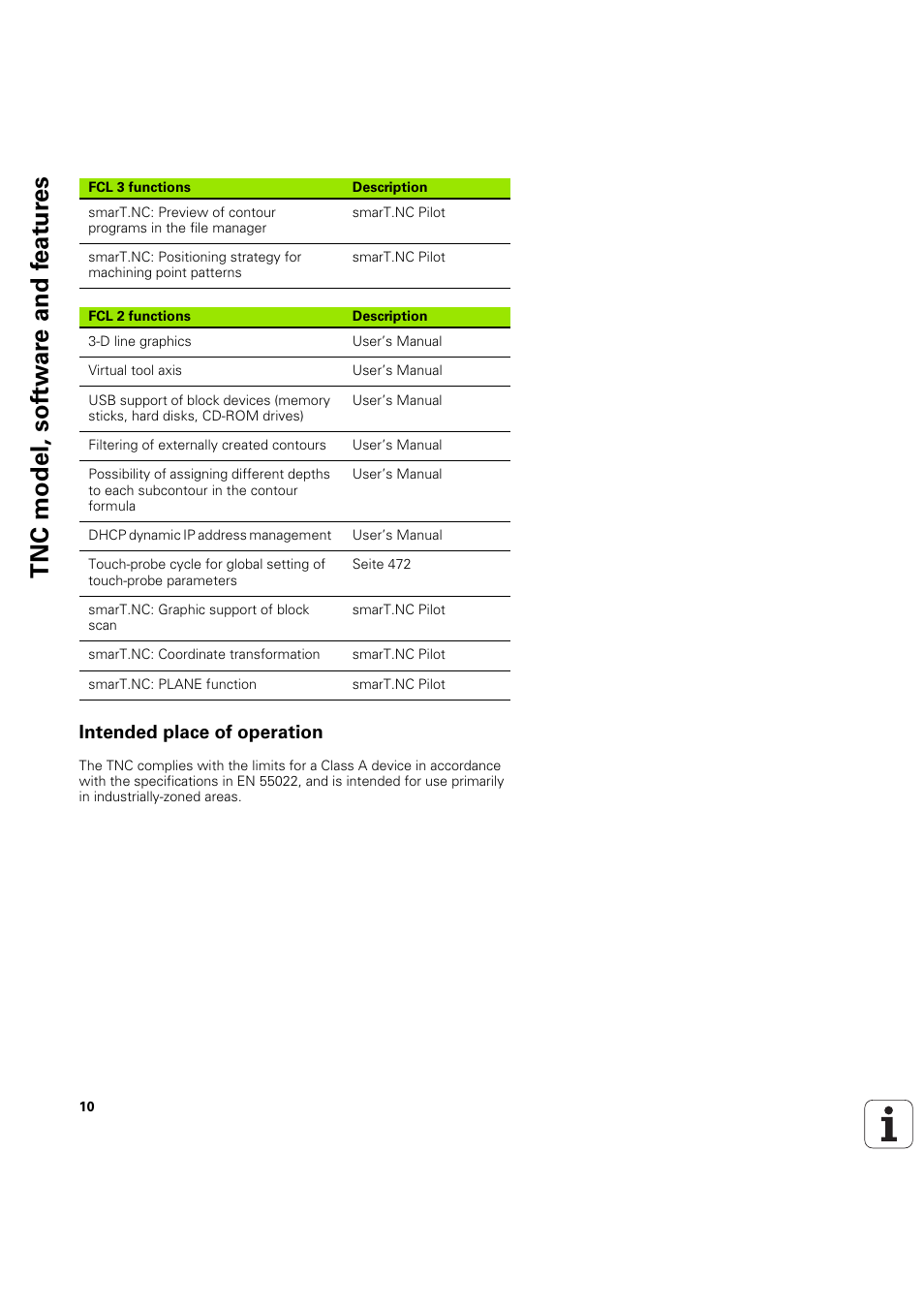 Intended place of operation, Tnc model, sof tw a re and f eat ur es | HEIDENHAIN iTNC 530 (60642x-04) Cycle programming User Manual | Page 10 / 529
