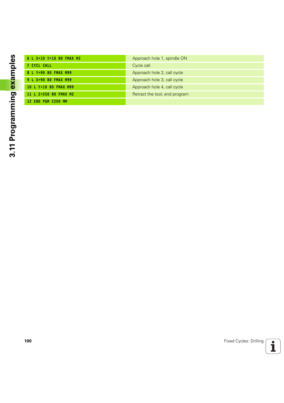 1 1 pr ogr amming examples | HEIDENHAIN iTNC 530 (60642x-04) Cycle programming User Manual | Page 100 / 529