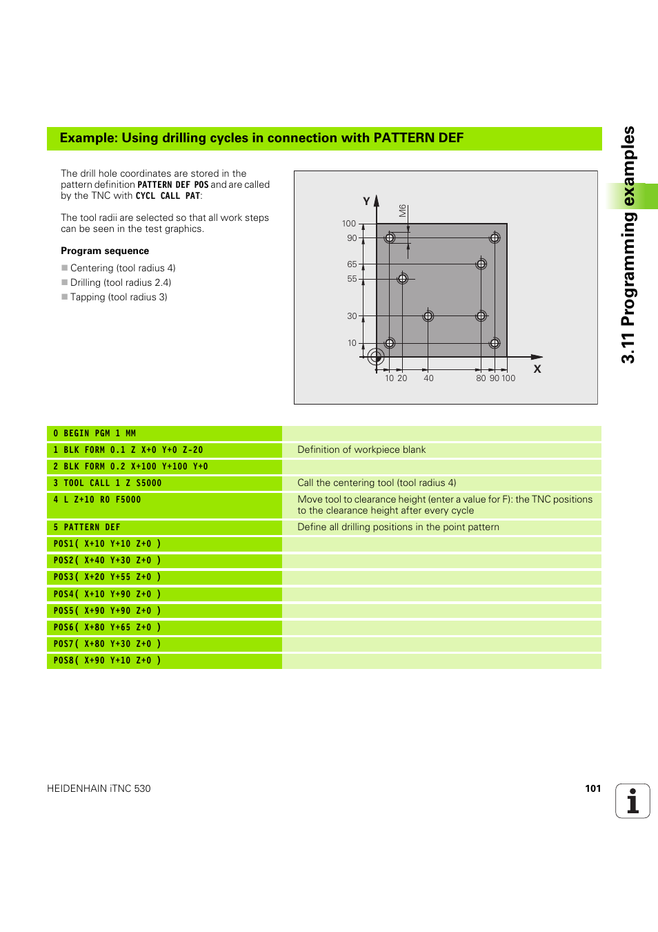 1 1 pr ogr amming examples | HEIDENHAIN iTNC 530 (60642x-04) Cycle programming User Manual | Page 101 / 529