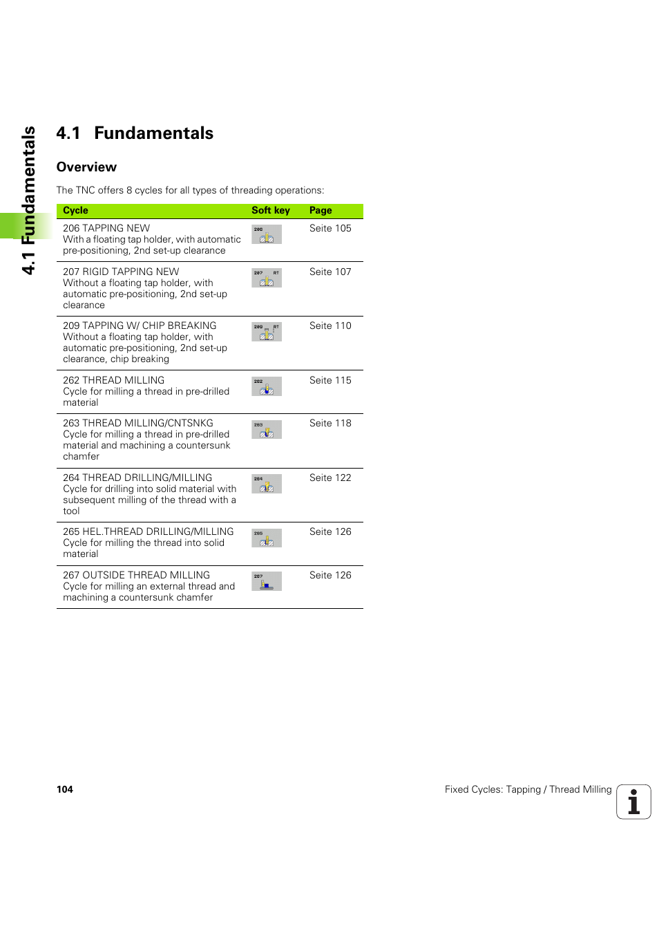 1 fundamentals, Overview, 1 f undamentals 4.1 fundamentals | HEIDENHAIN iTNC 530 (60642x-04) Cycle programming User Manual | Page 104 / 529