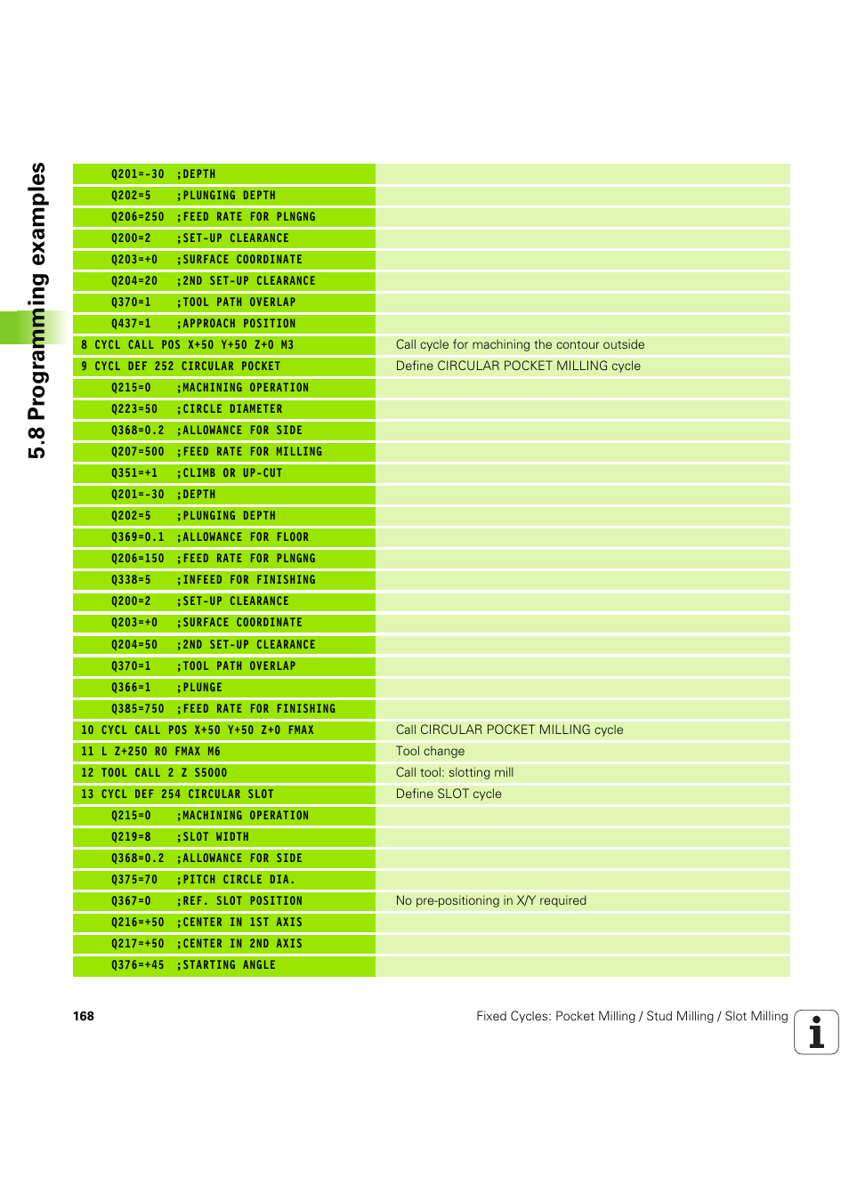 8 pr ogr amming examples | HEIDENHAIN iTNC 530 (60642x-04) Cycle programming User Manual | Page 168 / 529